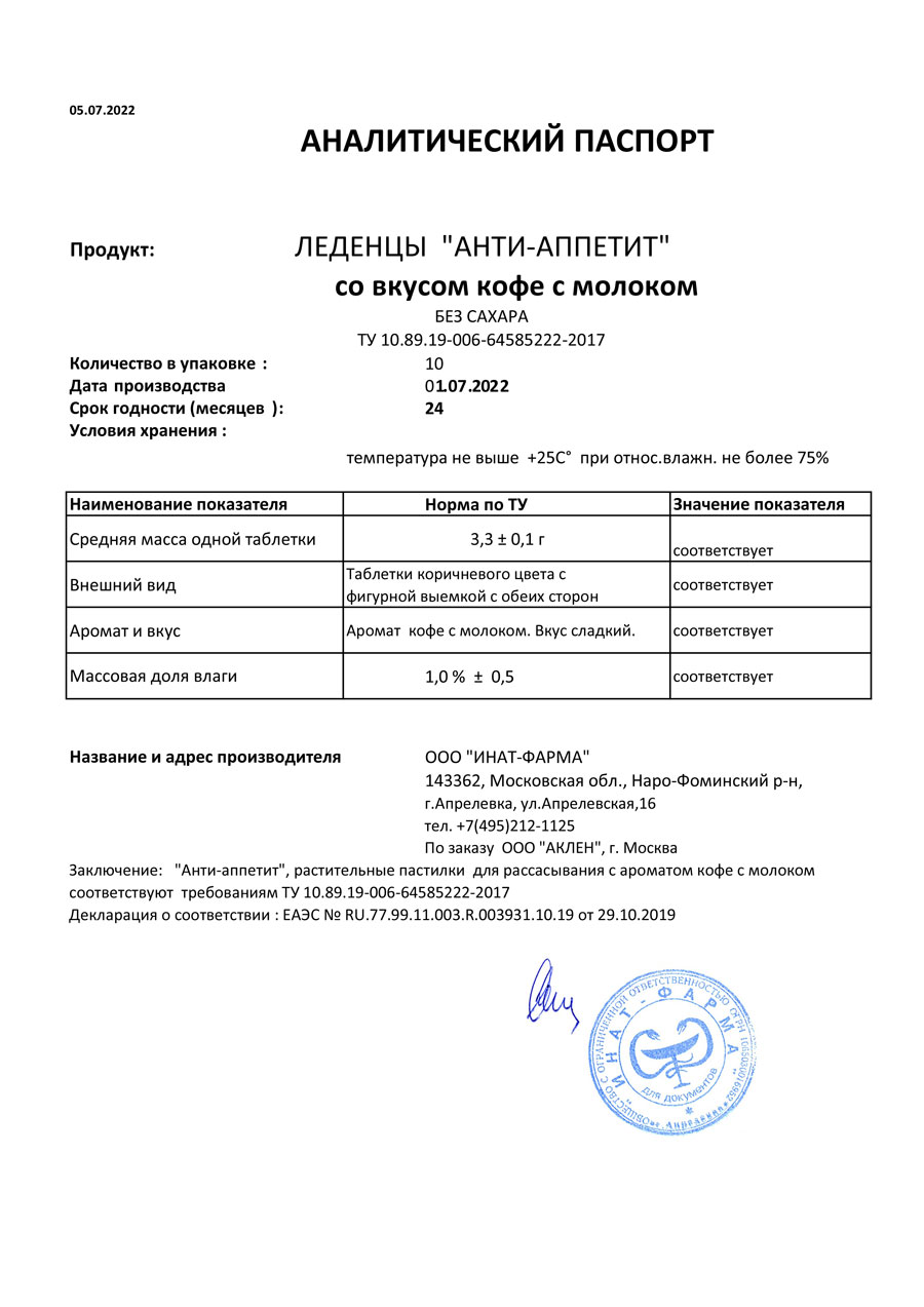 Паспорт №072022